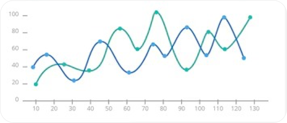 Business Plan Preview